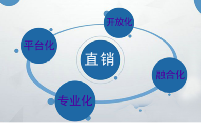 麗江市直銷(xiāo)行業(yè)揭秘：法規(guī)修訂能否為行業(yè)“正名”？